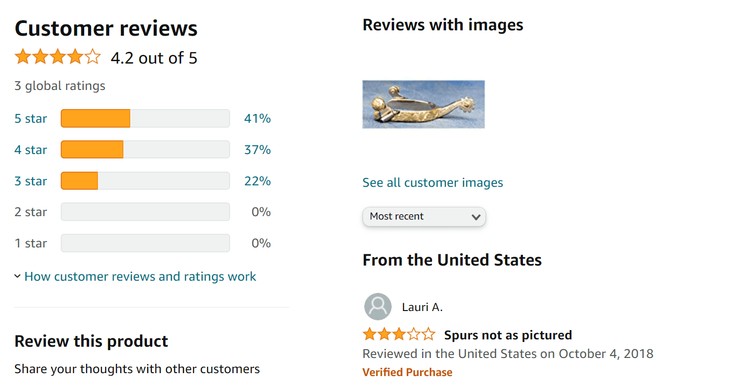 Reviews 